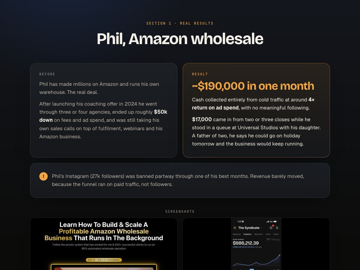 ~$190,000 in one month preview